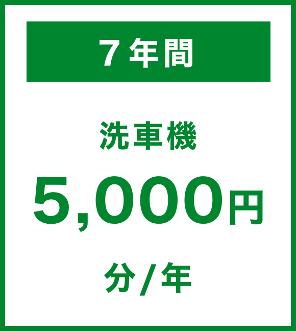 7年間洗車機5,000円分/年